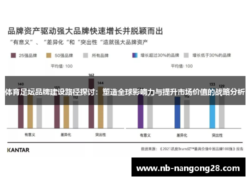 体育足坛品牌建设路径探讨：塑造全球影响力与提升市场价值的战略分析