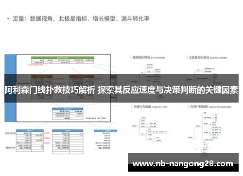 阿利森门线扑救技巧解析 探索其反应速度与决策判断的关键因素