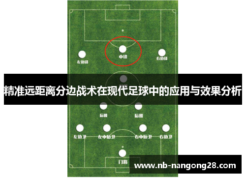 精准远距离分边战术在现代足球中的应用与效果分析