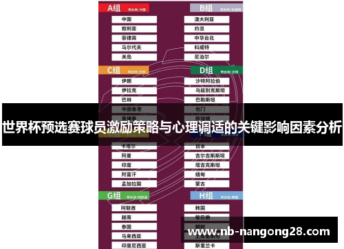 世界杯预选赛球员激励策略与心理调适的关键影响因素分析