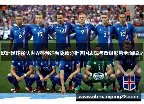 欧洲足球强队世界杯预选赛战绩分析各国表现与晋级形势全面解读