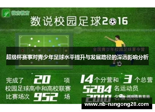 超级杯赛事对青少年足球水平提升与发展路径的深远影响分析