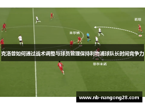 克洛普如何通过战术调整与球员管理保持利物浦球队长时间竞争力