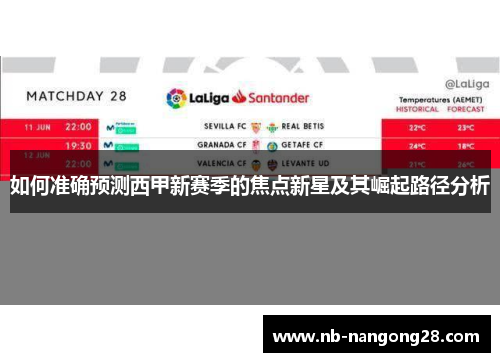 如何准确预测西甲新赛季的焦点新星及其崛起路径分析