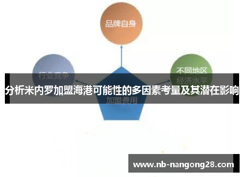 分析米内罗加盟海港可能性的多因素考量及其潜在影响