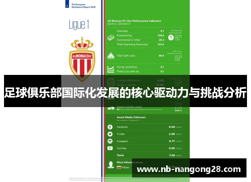 足球俱乐部国际化发展的核心驱动力与挑战分析