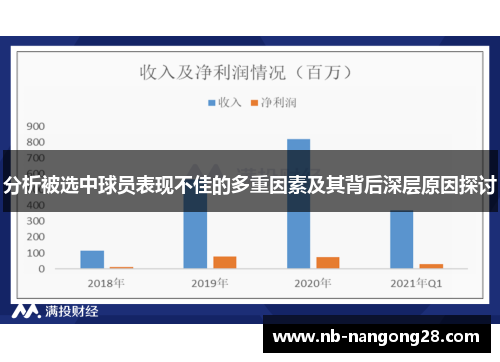 分析被选中球员表现不佳的多重因素及其背后深层原因探讨