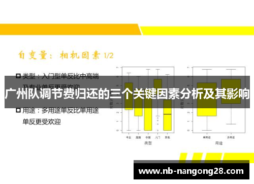 广州队调节费归还的三个关键因素分析及其影响