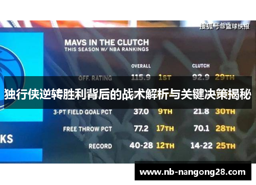 独行侠逆转胜利背后的战术解析与关键决策揭秘