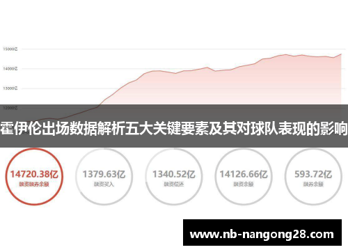 霍伊伦出场数据解析五大关键要素及其对球队表现的影响