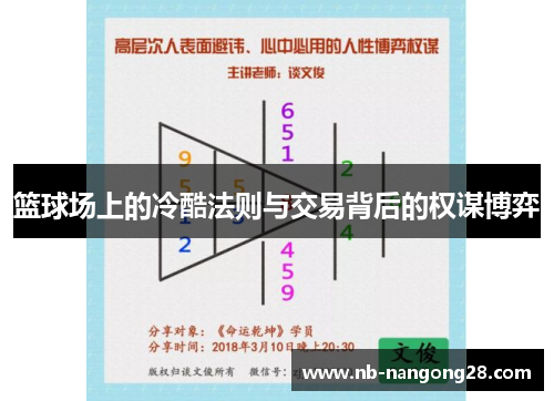 篮球场上的冷酷法则与交易背后的权谋博弈