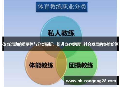 体育运动的重要性与分类探析:促进身心健康与社会发展的多维价值