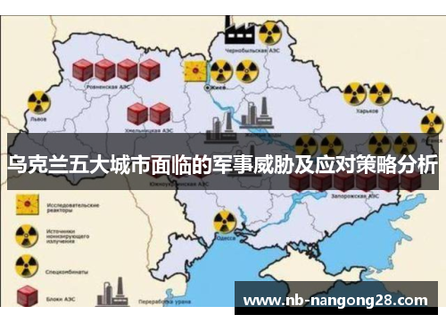 乌克兰五大城市面临的军事威胁及应对策略分析