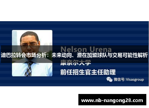 迪巴拉转会市场分析：未来动向、潜在加盟球队与交易可能性解析