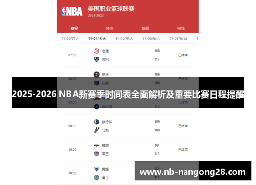 2025-2026 NBA新赛季时间表全面解析及重要比赛日程提醒