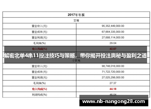 解密北单4串11投注技巧与策略,带你揭开投注奥秘与盈利之道